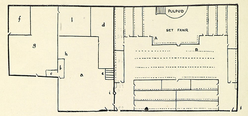 Floorplan of the Old Chapel, Pontrobert